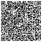 QR code with Staff Training And Recognition Services contacts