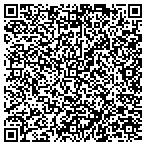QR code with Butterfield Enterprises contacts
