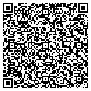 QR code with Mailit Xpress contacts