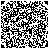 QR code with Integrity Home Inspection Services, LLC contacts