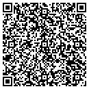 QR code with Cht Resource Group contacts