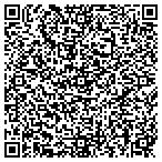 QR code with Concord Training Consultants contacts