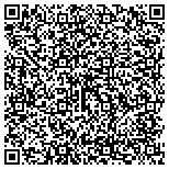 QR code with Core Performance Concepts Inc contacts