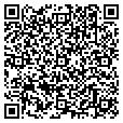 QR code with Hrg Carpet contacts