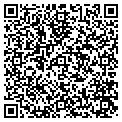 QR code with Richard C Sanger contacts