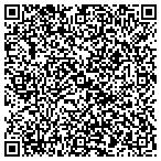 QR code with Jersey Carpet Outlet contacts