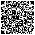 QR code with LocalDirective contacts