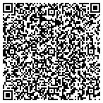 QR code with Superior Quality Home Inspctn contacts