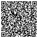 QR code with Market Impact contacts