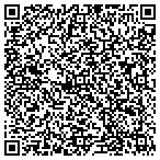 QR code with Medical Growth Initiatives LLC contacts
