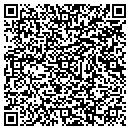 QR code with Conneticut Coalition To End Ho contacts