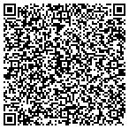 QR code with Milwaukee Dotcomsecrets Local contacts