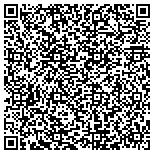 QR code with Institute For Participatory Management And Planning contacts