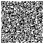 QR code with IVID Communications contacts