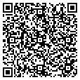 QR code with Solutions contacts