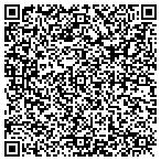 QR code with PJAndersonsmarketing.com contacts