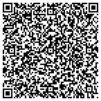 QR code with Argix Direct Inc contacts