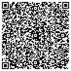 QR code with Medical Software Implementation Consulting Inc contacts