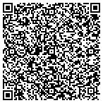 QR code with Pythia LLC Marketing Strategy Consulting contacts