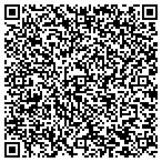 QR code with Motivational Strategies Incorporated contacts
