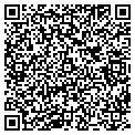 QR code with Schulz & Urbanski contacts
