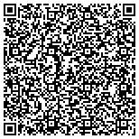 QR code with People's Choice Home Inspection Service contacts