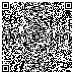 QR code with Highpoint Gymnastics contacts