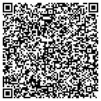 QR code with Sims Secondary Inventory Management contacts
