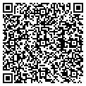 QR code with Target Resources Inc contacts
