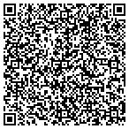 QR code with Smart Carpet and Flooring contacts