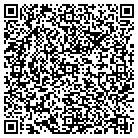QR code with Hometech Property Inspctn Service contacts
