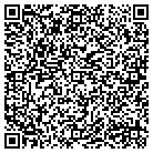 QR code with Hometech Property Inspections contacts