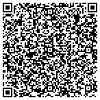 QR code with Mail Room Plus contacts