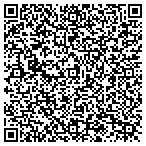 QR code with National Mold Detection contacts