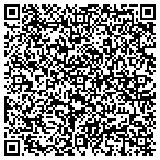 QR code with Madison Martial Arts Academy contacts