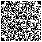 QR code with Meyer Home Inspection contacts