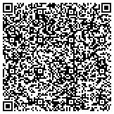 QR code with Michigan Home Inspection - Total House Inspection contacts