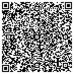 QR code with Michigan Pro Home Inspections contacts