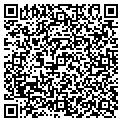 QR code with Riskin Solutions LLC contacts