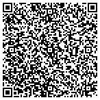 QR code with Sherlock Homes Inspection Ltd contacts