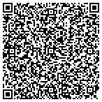 QR code with Visual Pro Home Inspections contacts