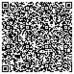 QR code with Visual Pro Home Inspections contacts
