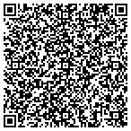 QR code with Red Oak Home Inspection Service contacts