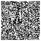QR code with Send It Communications LLC contacts