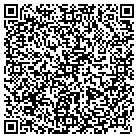 QR code with Mail Perfect Of Vermont Inc contacts