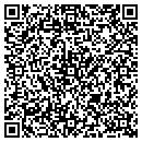 QR code with Mentor Source Inc contacts