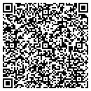 QR code with Millenniak Tool Works LLC contacts