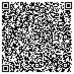 QR code with Internet Marketing Review pro.com contacts