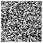 QR code with Kevin Zehnder Home Inspections contacts