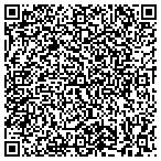 QR code with Priority Management Denver contacts